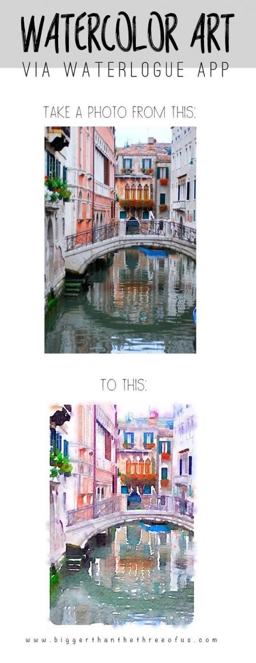 Watercolor Travel Art