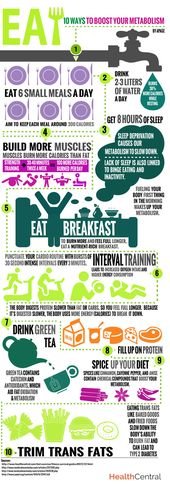 10 Ways to Boost Your Metabolism (INFOGRAPHIC)