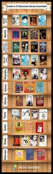 Essential reads for middle schoolers