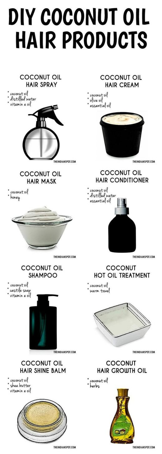 Coconut Oil: The Good, The Bad & The Ugly