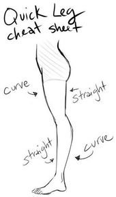 17 Diagrams That Will Help You Draw (Almost) Anything