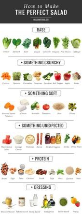 60 Cooking Diagrams That’ll Make YOU an Expert Chef