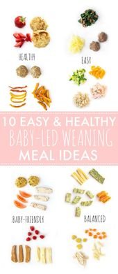Looking for some easy and healthy meal ideas for baby-led weaning or finger food…