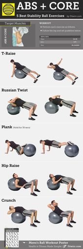 5 Best Abs and Core Exercises With a Stability Ball for Men