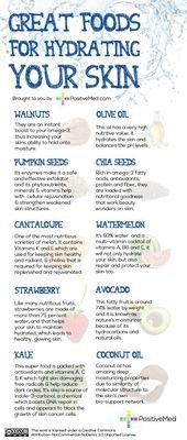 Great Foods for Hydrating Your Skin – PositiveMed
