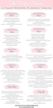 WEDDING PLANNING TIMELINE: WHAT EVERY BRIDE NEEDS TO STAY ON TRACK – The Wifey Diaries
