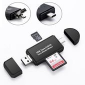Wirelessology, The World’s Best Online Wireless Devices Store