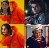 HD Stranger Things Wallpapers objective is to serve astonishing HD Wallpapers to…