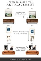 A “HOW TO” GUIDE FOR ART PLACEMENT | Nadine Stay
