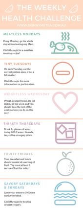 The Weekly Health Challenge