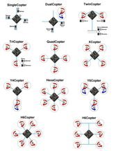 multi rotor drone – Google Search
