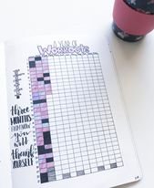 5 Must-Have Health and Fitness Bullet Journal Spreads – The Petite Planner