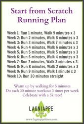 A 7-Day, 1,200-Calorie Meal Plan