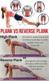 Reverse Planks That Help Strengthen The Core And Lower Body – GymGuider.com