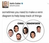 14 Knee-Slapping Venn Diagrams That Will Really Speak To You