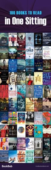 100 Books to Read in One Sitting