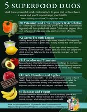 What Does a Serving Size Look Like?