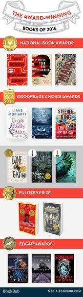 20 Outstanding Books That Won Awards in 2016