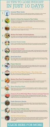 How To Lose Weight Fast At Home In 10 Days (With Expert Tips)