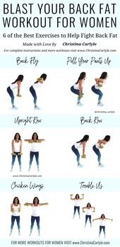 Again Fats Workout routines with Dumbbells