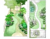 General rules for the design and planning of gardens