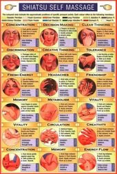 Shiatsu Massage