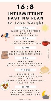 16/8 Fasting: 7-Day 16-Hour Fasting Prepare (Intermittent Fasting) – Fitwirr