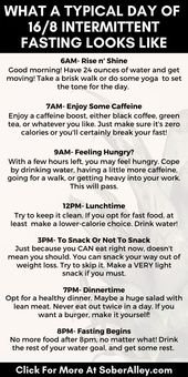 Pounds Loss Success Tales