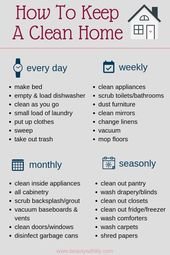 How To Keep A Clean Home – Beauty With Lily