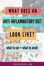Your Complete Anti-Inflammatory Foods List {Cheat Sheets}