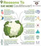 Cauliflower Is an Effective Anti-Inflammatory, Aids Detoxification Pathways in the Body + More