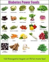 Food suggestions for Diabetic Patient.