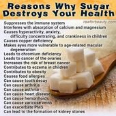 Why You Should Care About Added Sugars in Your Food
