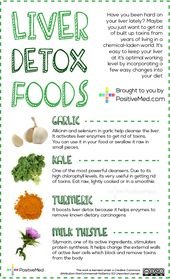 liver detox foods