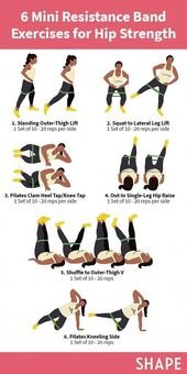 6 Hip-Strengthening Mini Band Exercises