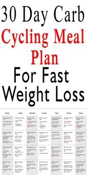30 Day Carb Cycling Meal Plan For Beginners