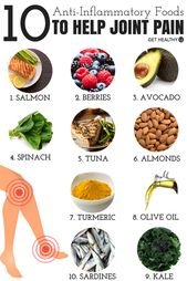 9 Tips To Prevent Joint Pain During Exercise