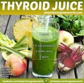 Thyroid Function Disorder And How To Fix It | The WHOot
