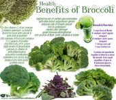 Eat More Broccoli (Including the Stems): It can Prevent Heart Attack, Cancer, Liver Damage, and Much More!