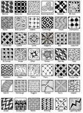 Zentangle : la méthode qui mêle détente et créativité