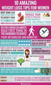 The Only Weight-Loss Tips You’ll Ever Need! – Her Style Code