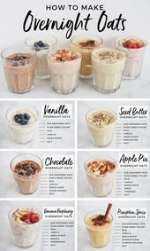 6 Overnight Oats Recipes You Should Know For Easy Breakfasts — Andianne