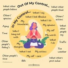 Inspirational Mental Health Quotes – The Minds Journal