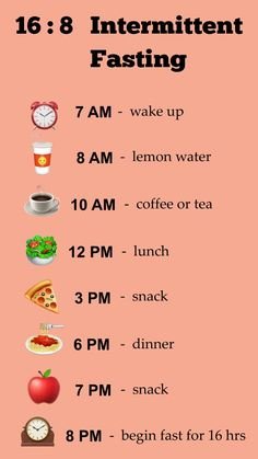 16:8 Intermittent Fasting: Ultimate Guide to Health and Weight Loss