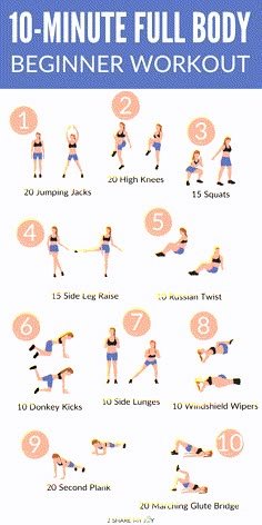 10 Minute Workout For Beginners (Easy At Home) – 2sharemyjoy.com