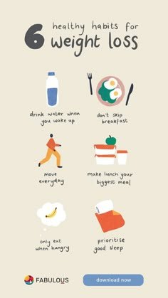 Healthy habits for weight loss