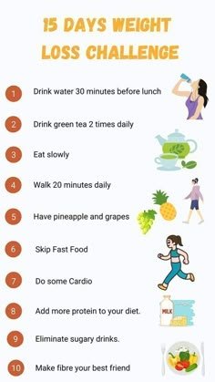 How To Lose Weight Fast Before A Wedding  Still Be Healthy | Fat Burning Diet Plan