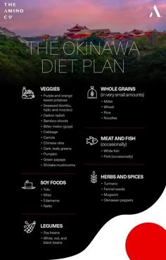 Can the Okinawa Diet Help You Live Longer and Lose Weight?