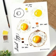 Watercolor Food Painting Tutorials – Beautiful Dawn Designs